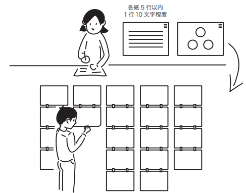 アップロードした画像