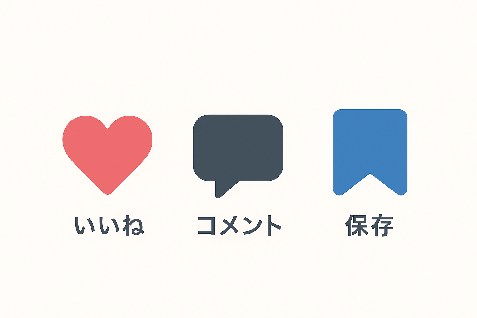 エンゲージメント